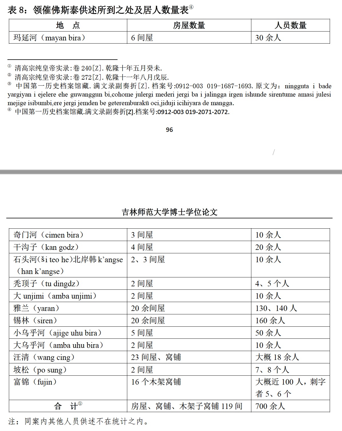 【外东北】乌苏里江以东地区中国老地名全图【观津邀月】 - 知乎