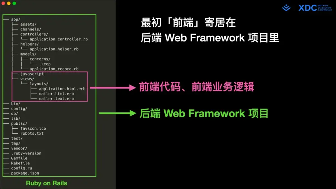 深度解读字节跳动 Web Infra 发起的 Modern.js 开源项⽬ - 知乎