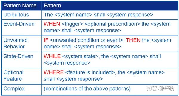 must-follow-magic-ears-requirements-for-teachers-in-2023-tpr-teaching