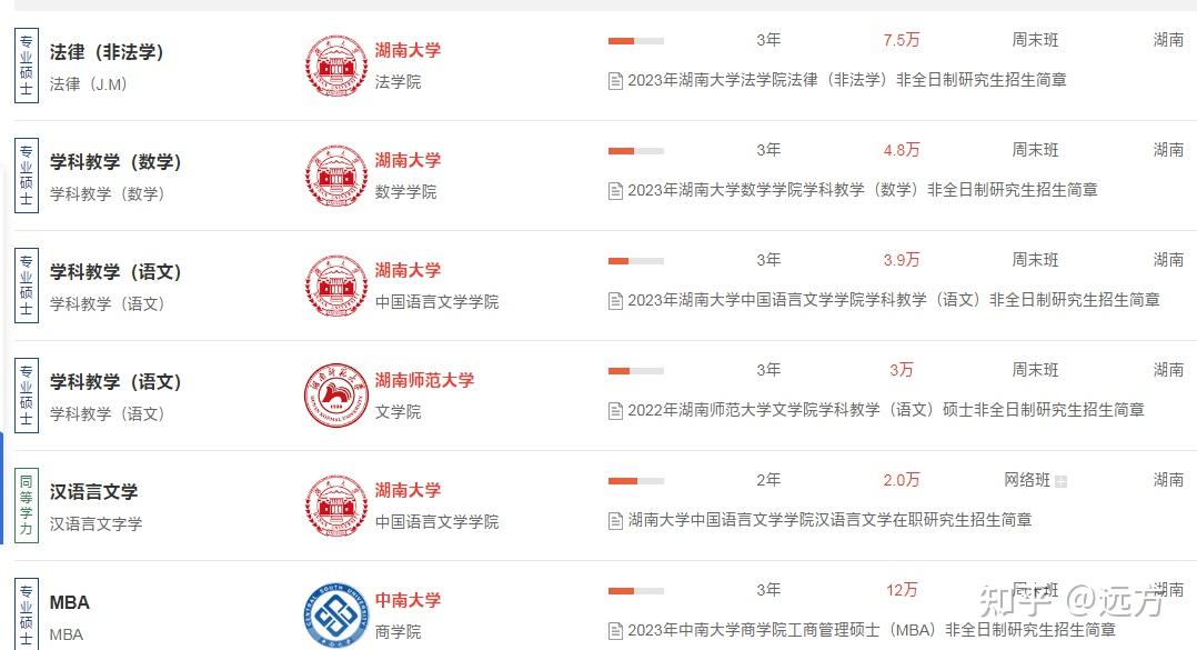 2023年湖南在职研究生招生简章 - 知乎