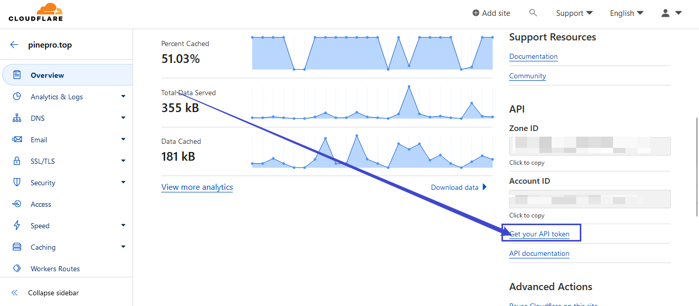  cloudflare api ddns debian 