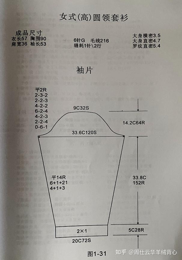 两股羊绒衫编织尺寸图片