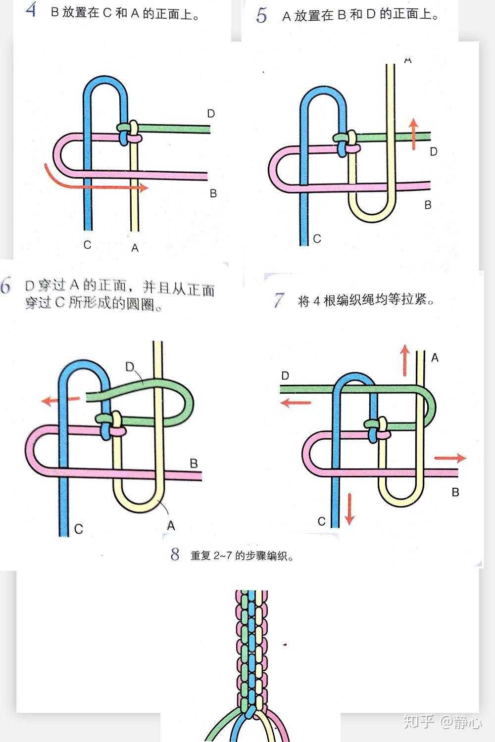 玉米编绳方法图解图片