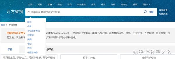 万方数据知识服务平台使用指南 - 知乎