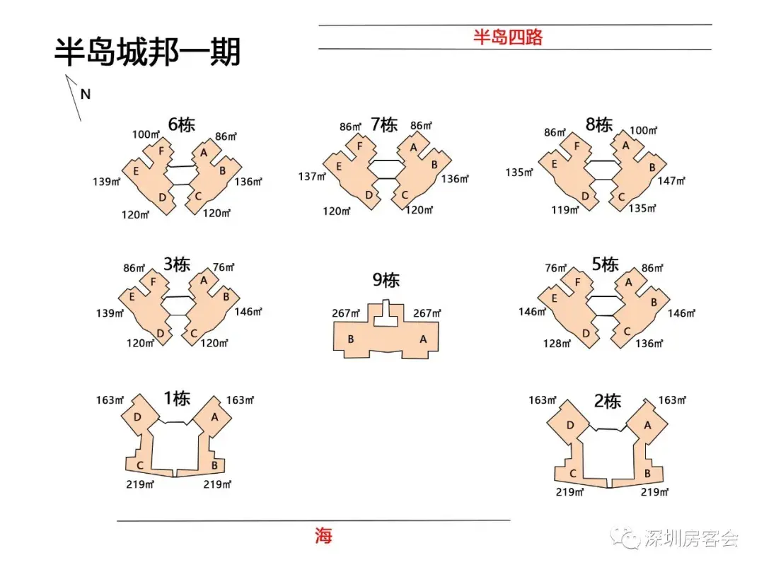 南山绝版一线海景大社区!半岛城邦一二三四期全方位解析! - 知乎