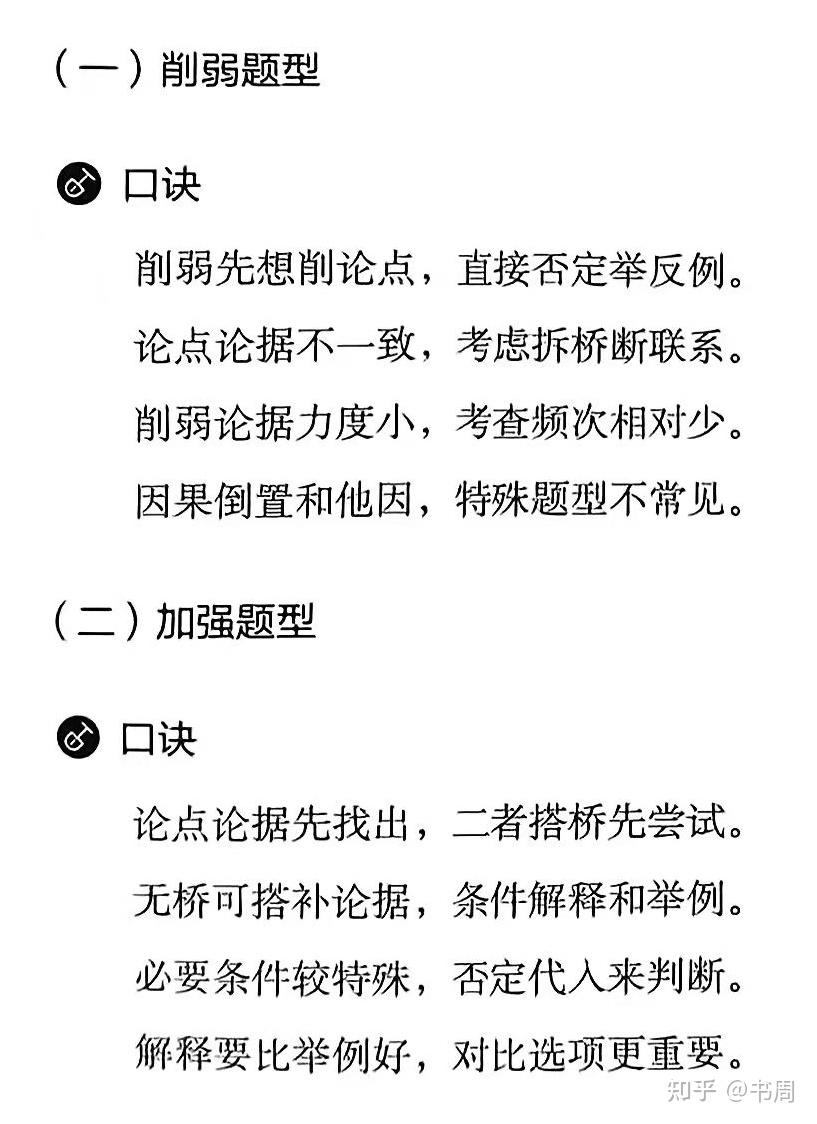 公务员考试：判断推理入门·逻辑论证- 知乎
