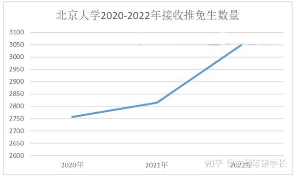 全国名校100分_全国100所名校_名校全国排名前十