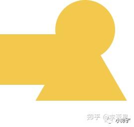 设计知识格式塔原则05. 简洁性（Law of simplicity） - 知乎