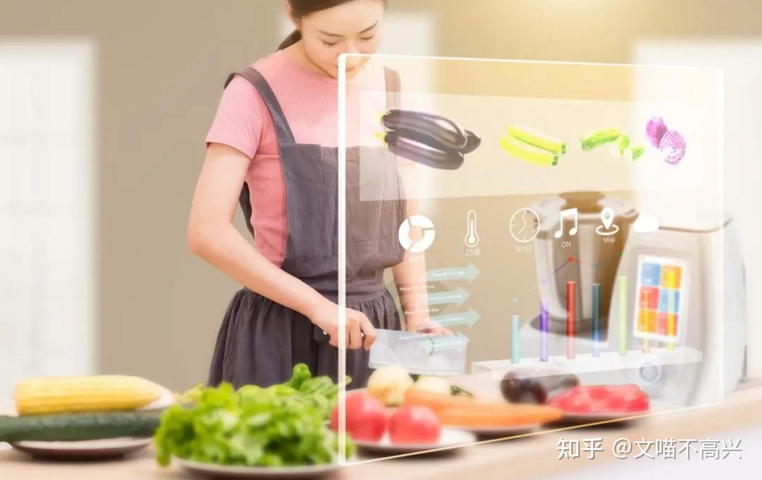 2024智能化厨房打造指南!智能厨房电器怎么选?智能厨电有哪些选购建议?一文教你轻松拥有智能化厨房,附冰箱、水波炉、洗碗机选购推荐! - 知乎
