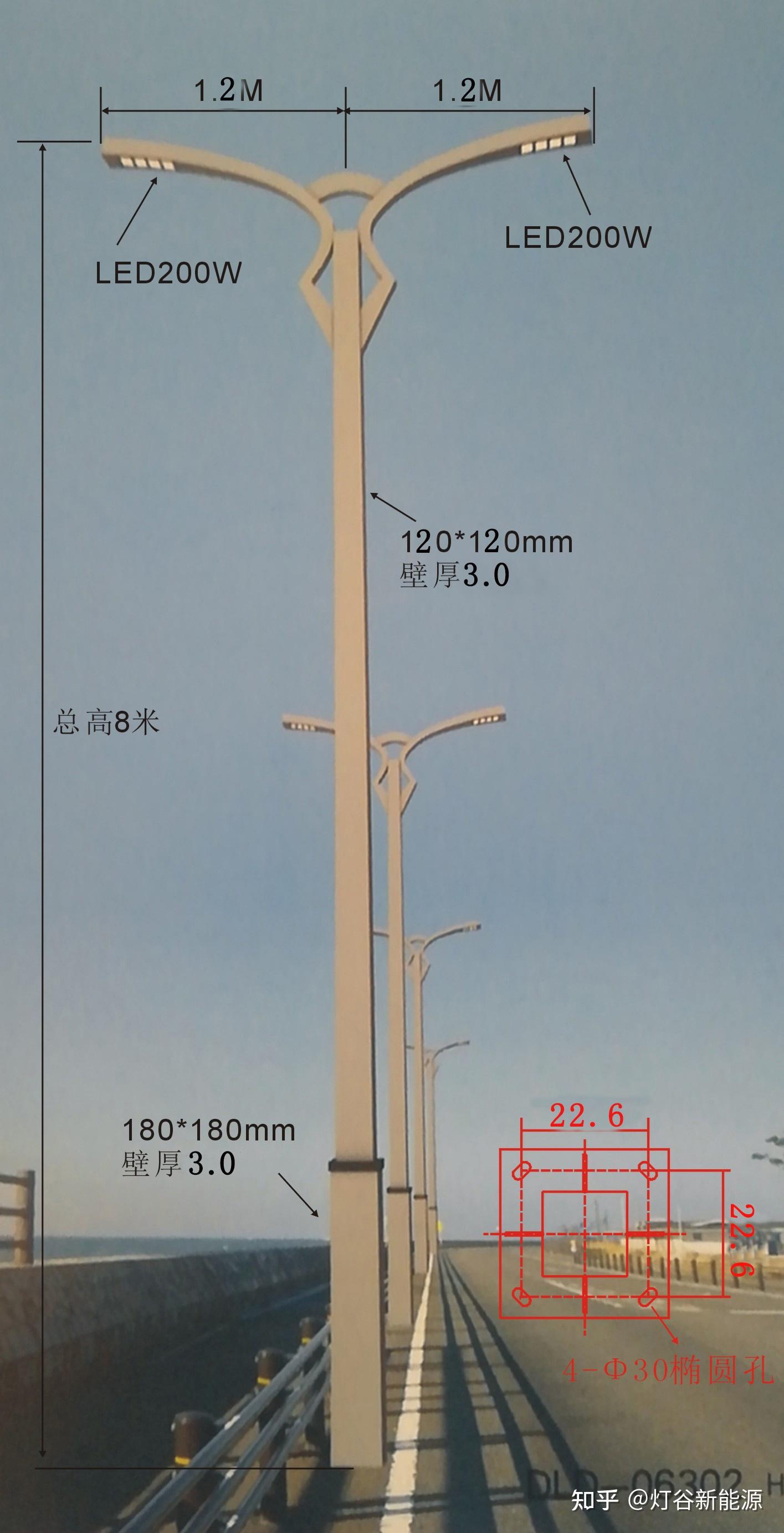 道路种类决定路灯高度 - 知乎