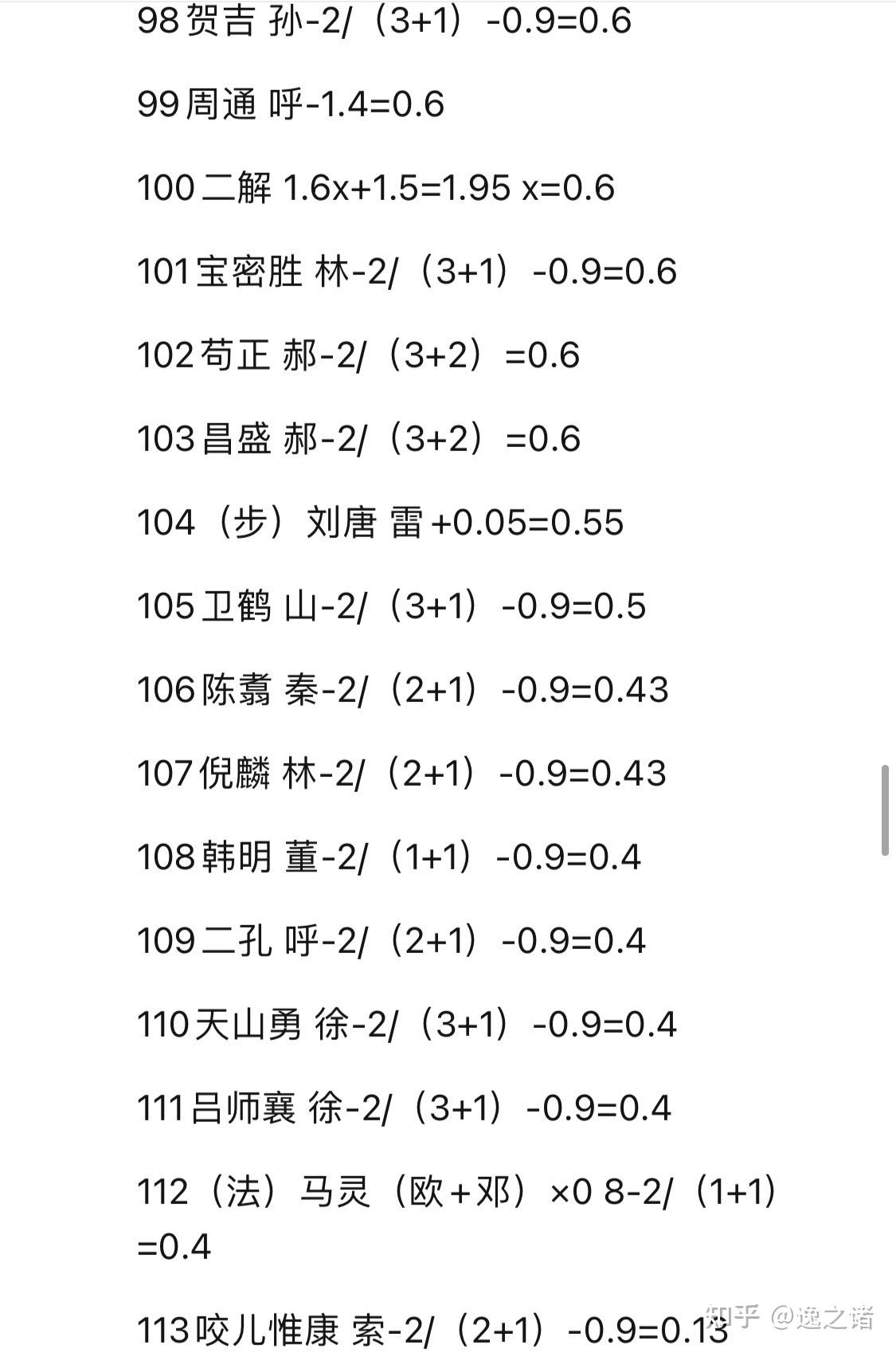 水滸傳中的人物的武力值高低怎麼排序