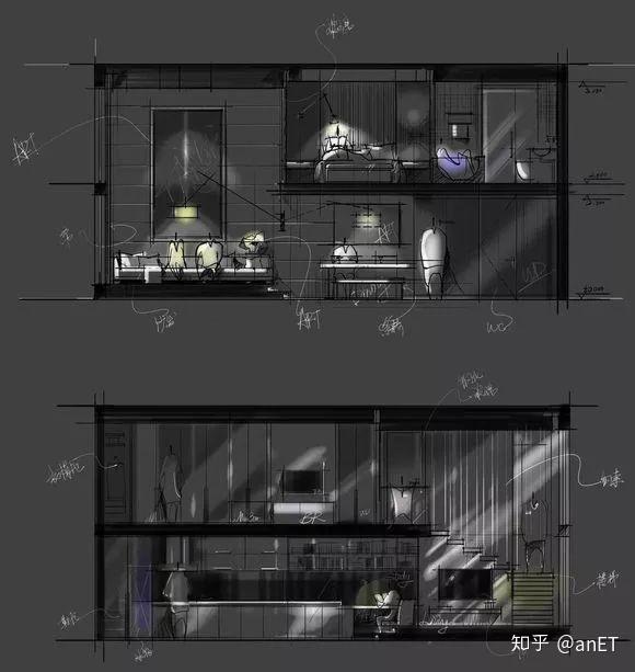 一个LOFT户型14个平面方案! !! - 知乎