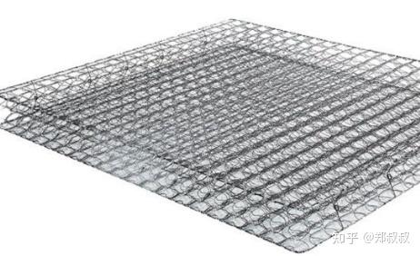 图片来源于网络——侵删1,富安娜床垫 偏硬款弹簧床垫 邦尼尔精钢