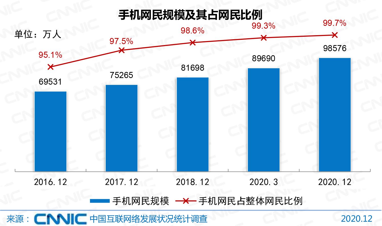 《中国年鉴发展报告（2019—2020）》发布