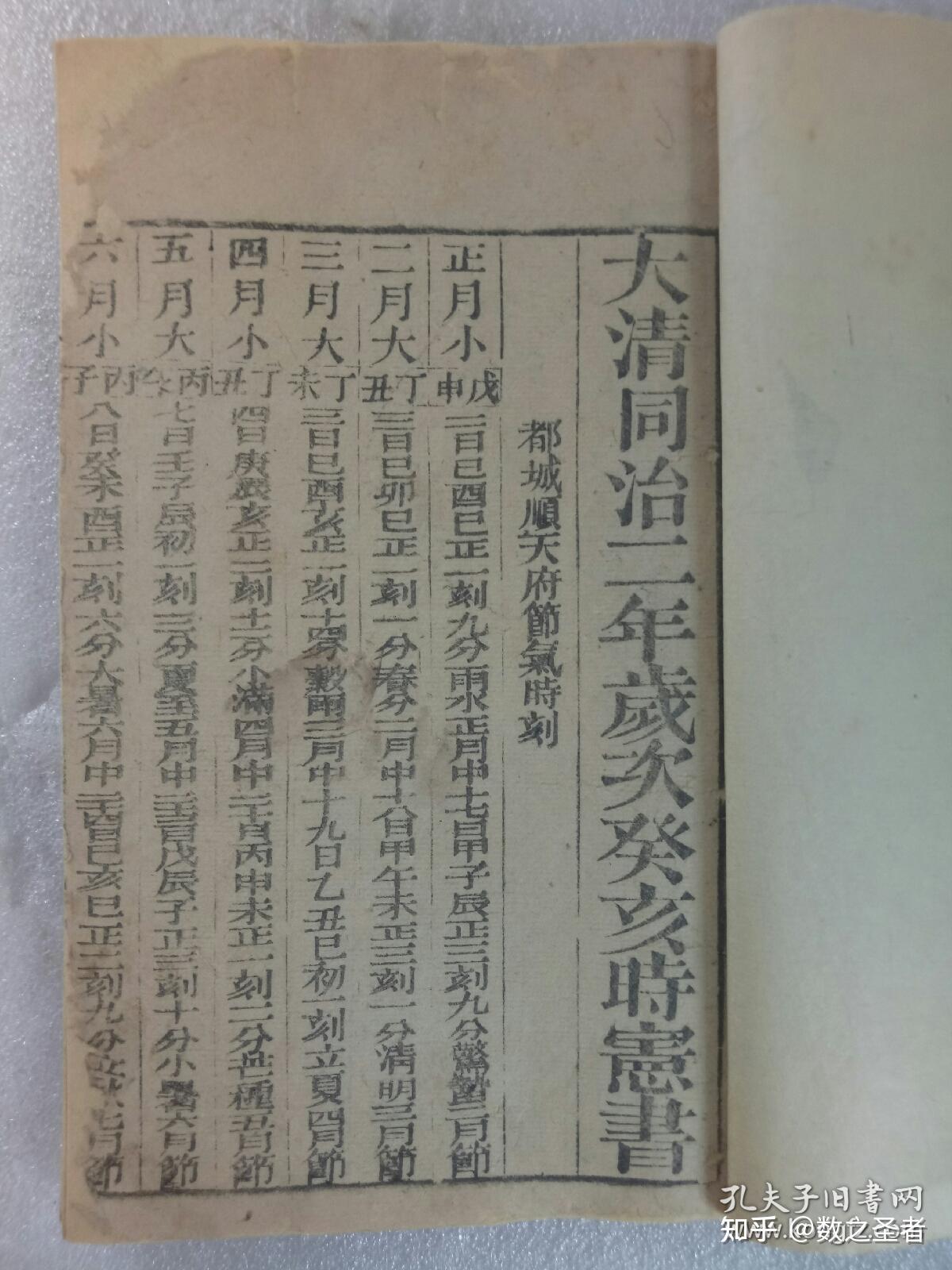 硬核科普:清朝的“时宪书”里都写什么东西? - 知乎