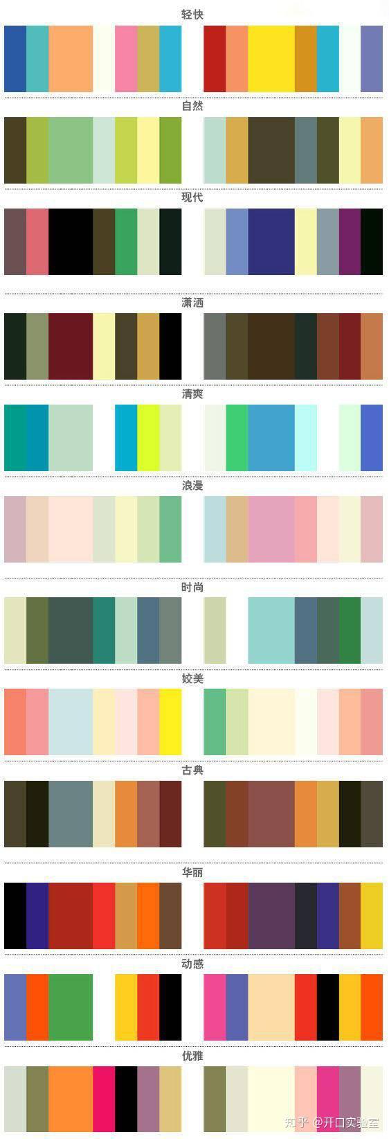 设计师如何提高配色能力