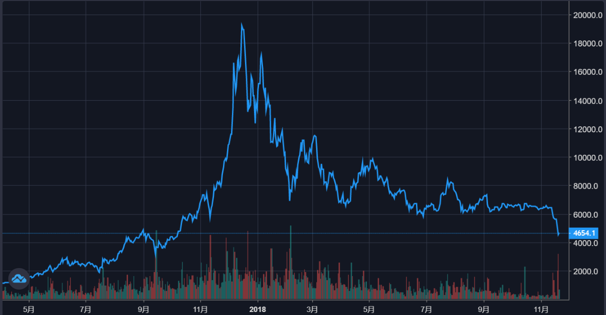 大白话科普区块链原理【子豪兄区块链讲义】26 大白话科普区块链原理【子豪兄区块链讲义】