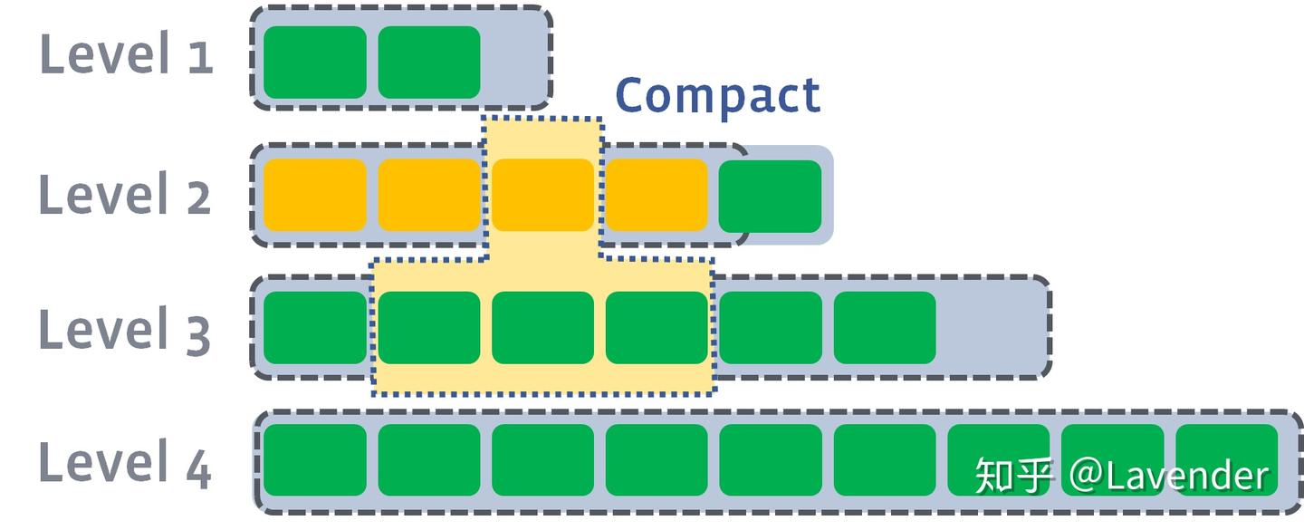 dB2K language reference (dB2K 言語リファレンス) MZ-700/1500 I/O Map