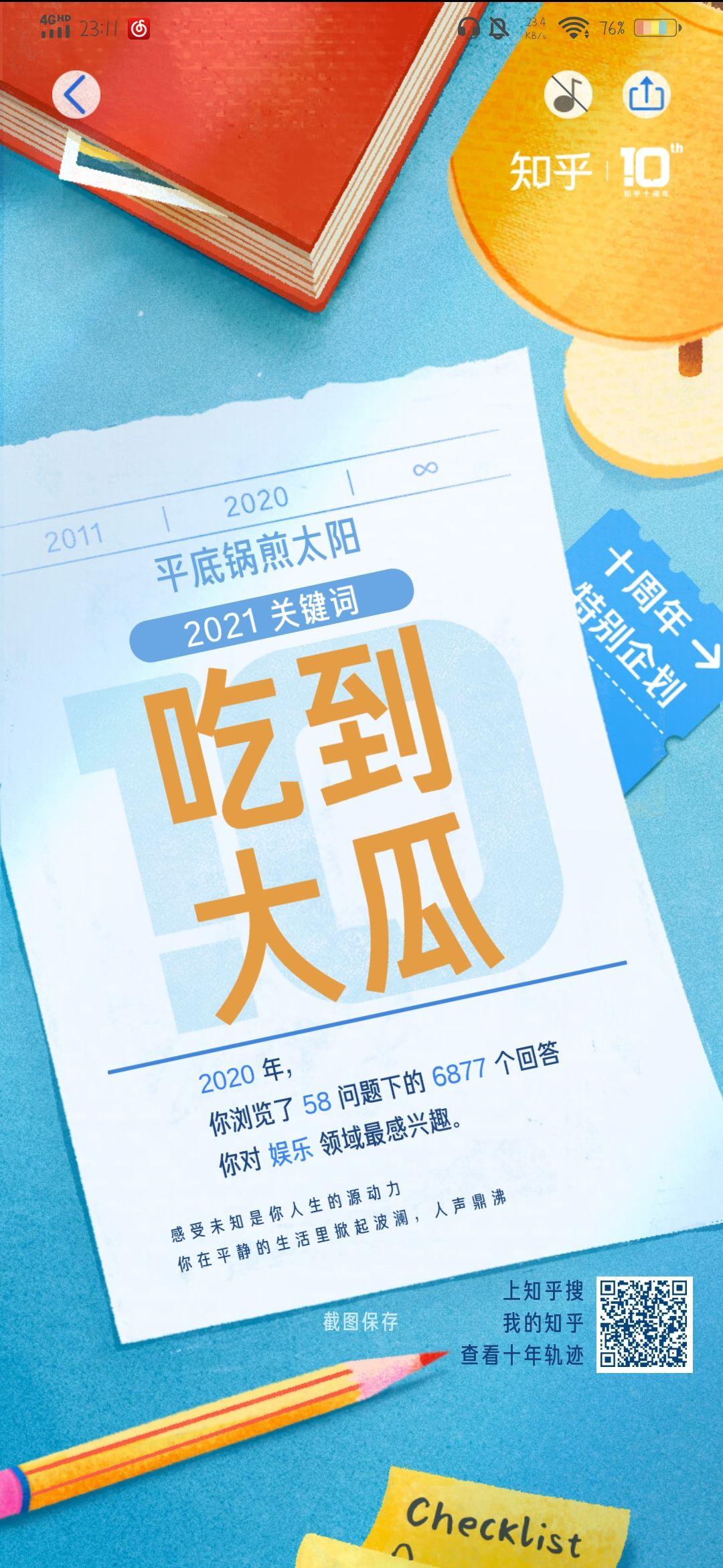 知乎给你的2021关键词是啥，你觉得准确不？