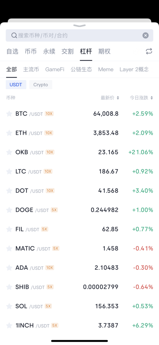 Dogecoin狗狗币交易平台 - 狗狗币价格行情,实时走势图比特币突破57000美元创2021年来新高