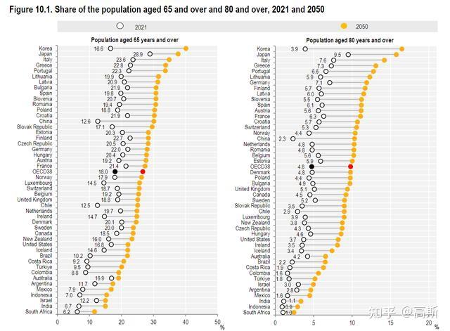 韩国医生辞职事件医疗私有化恶果显现为我们敲响了警钟让我们时刻引