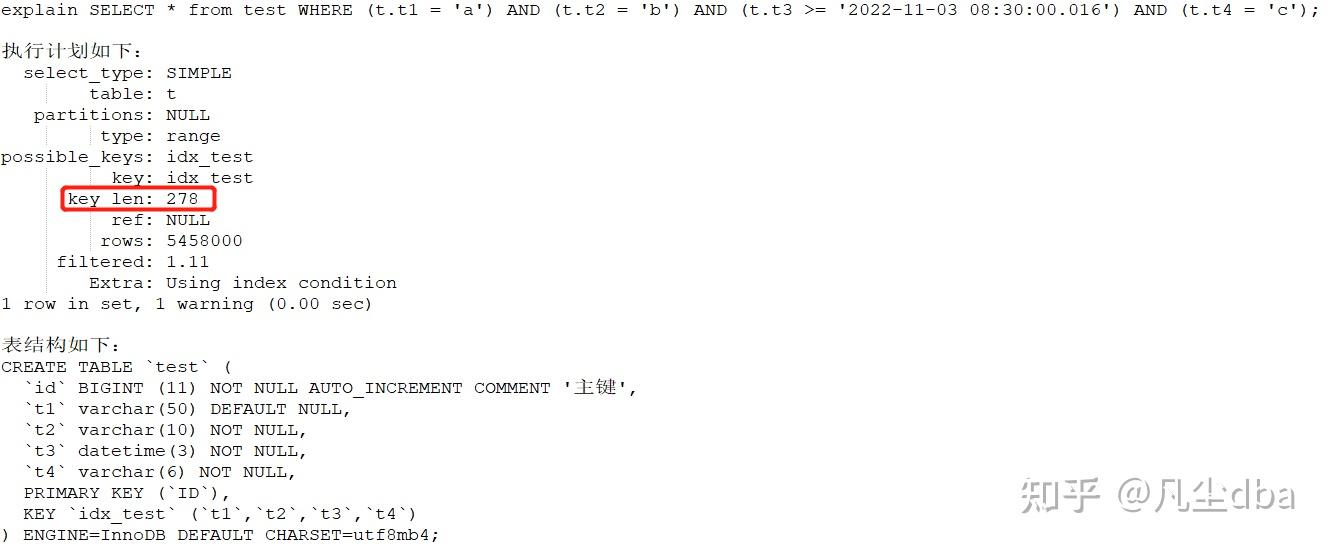 MySQL执行计划key_len的计算规则