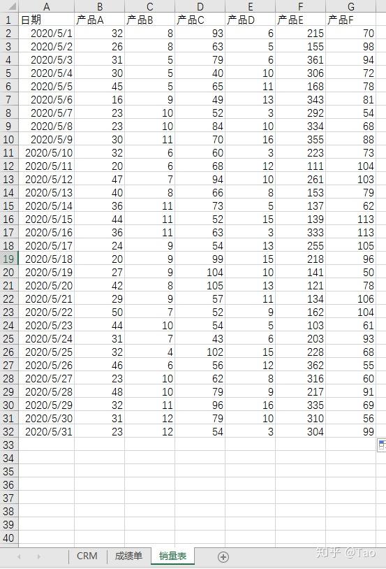 pandas-read-excel-python-excel