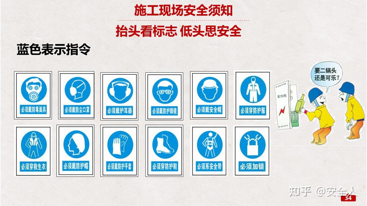 133建筑施工安全教育培训39页ppt课件