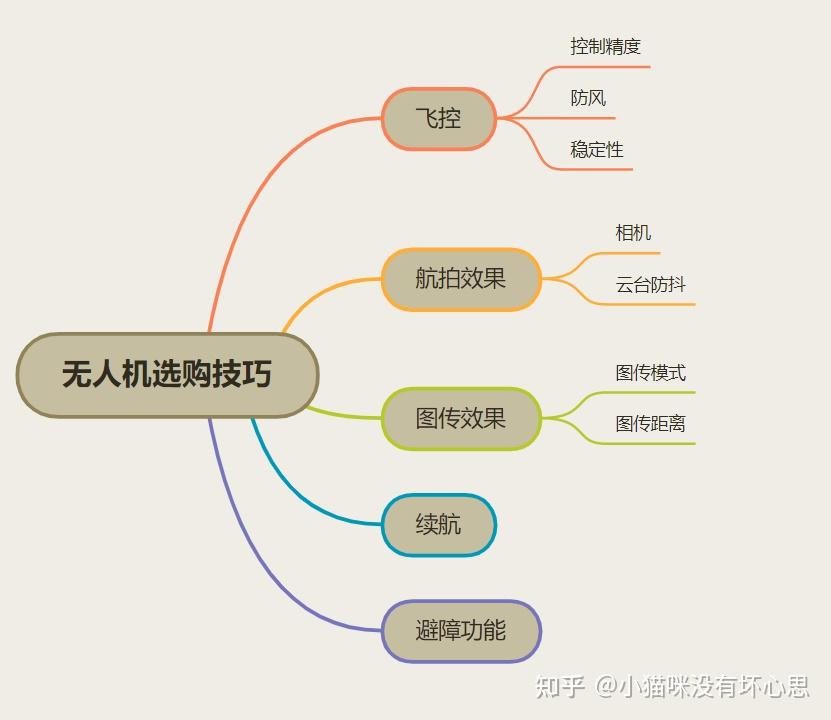 v2-ff9e680aa37d992792be4a0ab107a631_r.jpg