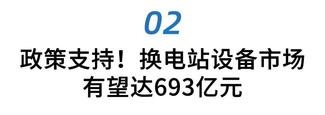 協鑫能科攜手汽車物流龍頭,佈局近700億換電市場 - 知乎