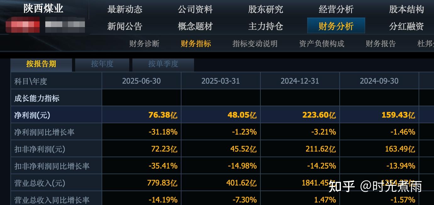 平煤能源股票行情最新财经须知