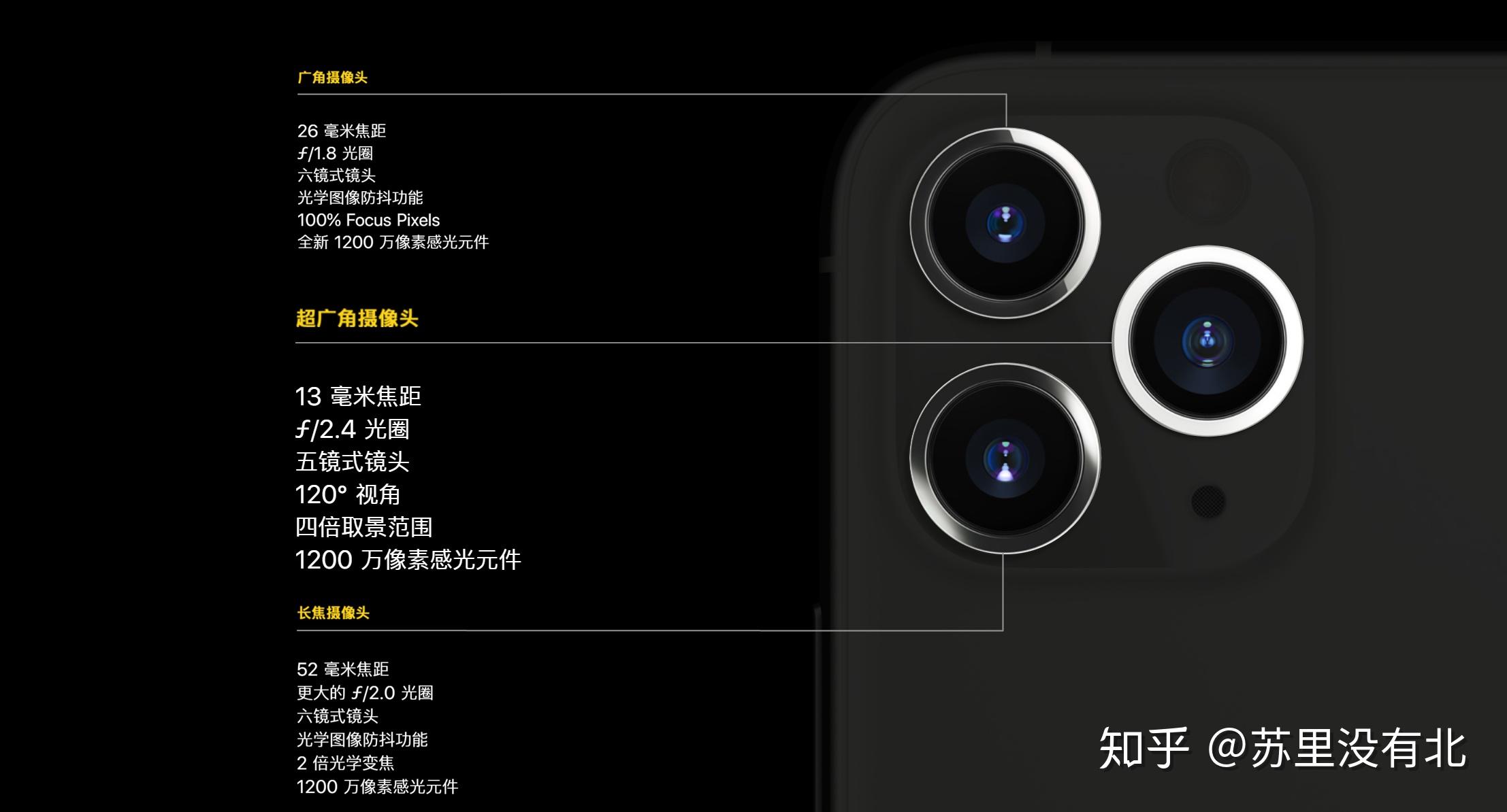 苹果新ipadpro有3大亮点可是2个问题却略显尴尬