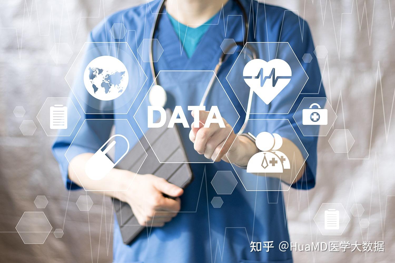 医学大数据及其综合分析(总纲) - 知乎