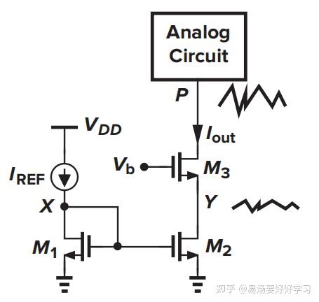 CMOS 29 Cascode Current Mirror 知乎