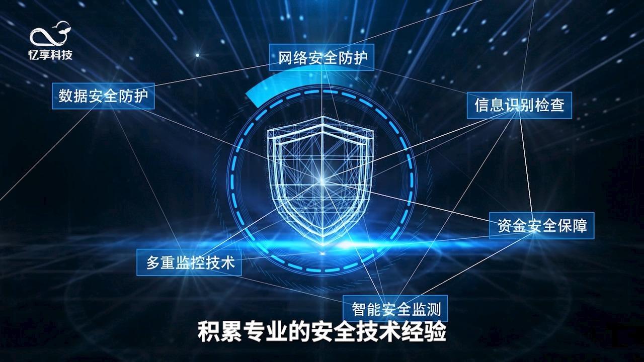 忆享科技护航网络安全,圆满完成21项国家级护网项目 - 知乎