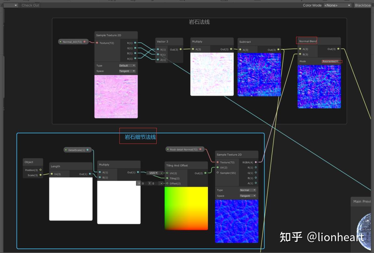 BoatAttack Demo中的峭壁Shader详解 - 知乎