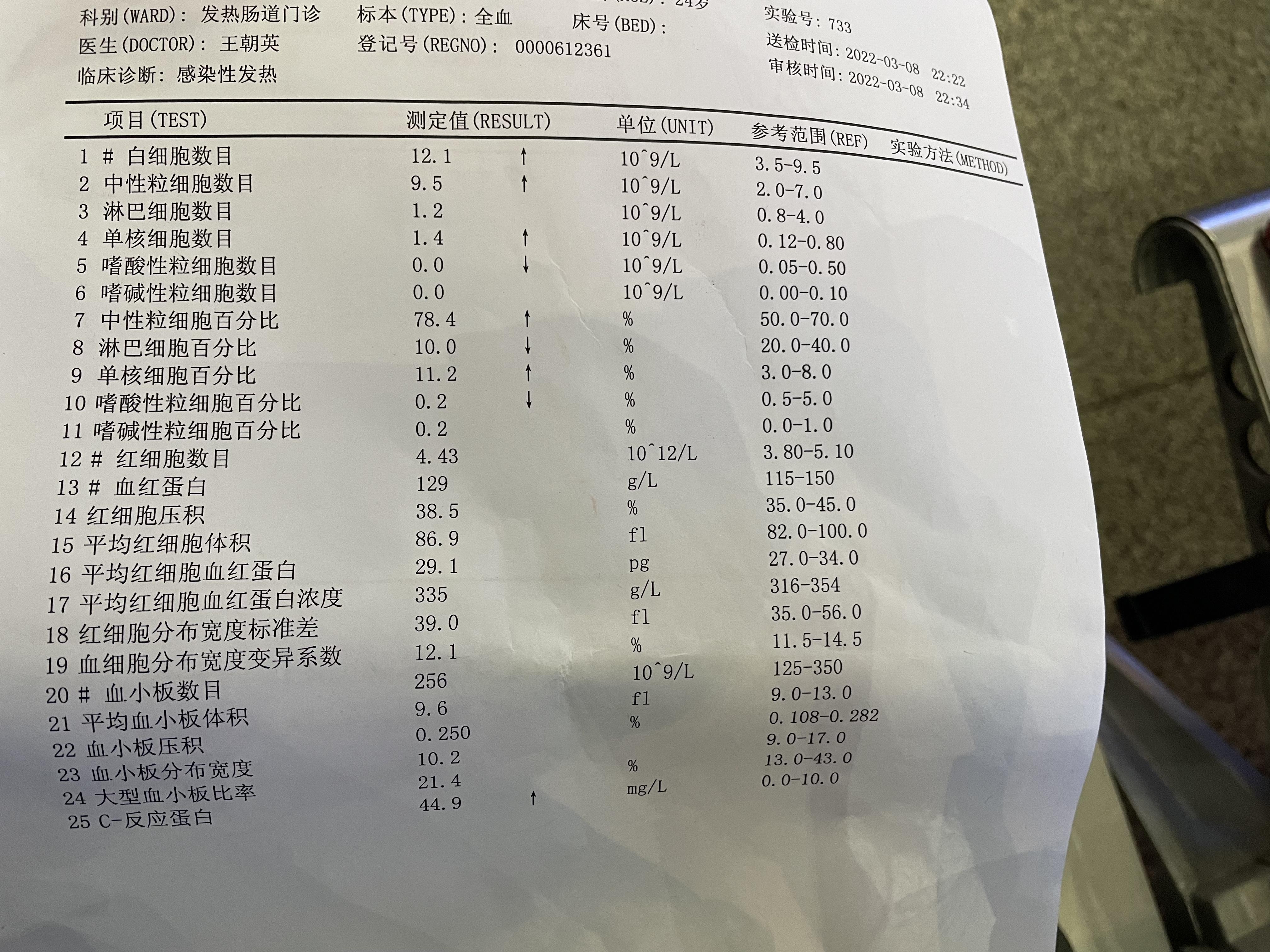 治疗幽门螺杆菌记录