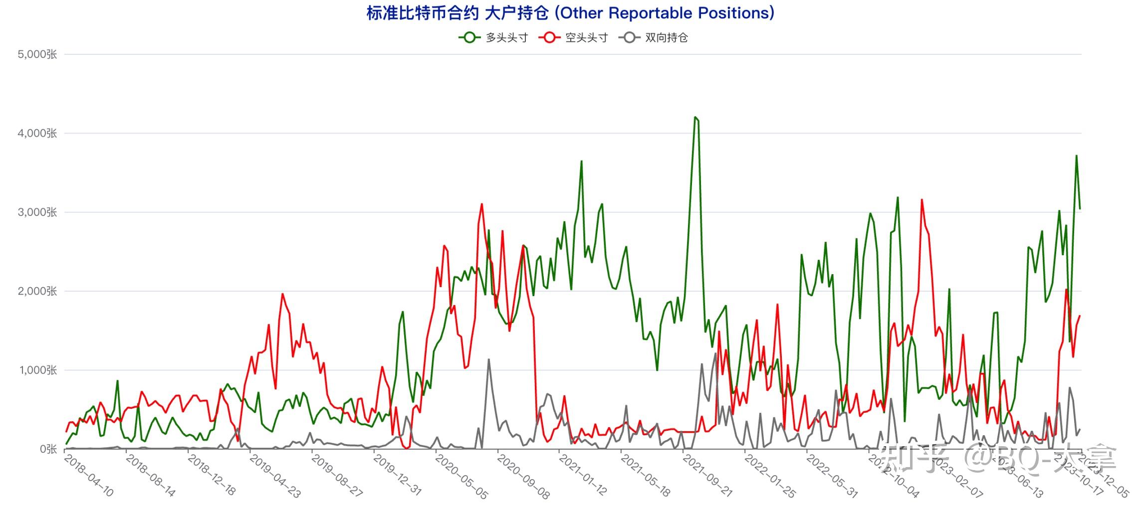 比特币最新拐点消息_比特币最新拐点消息新闻