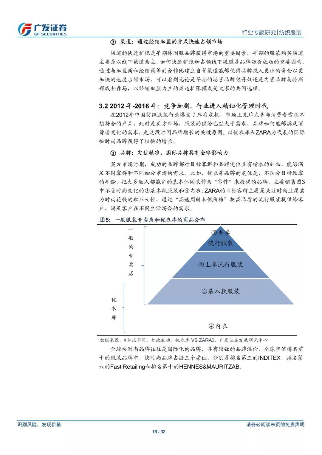 2019紡織服裝行業專題研究覆盤國內休閒服行業的變遷展望休閒服行業