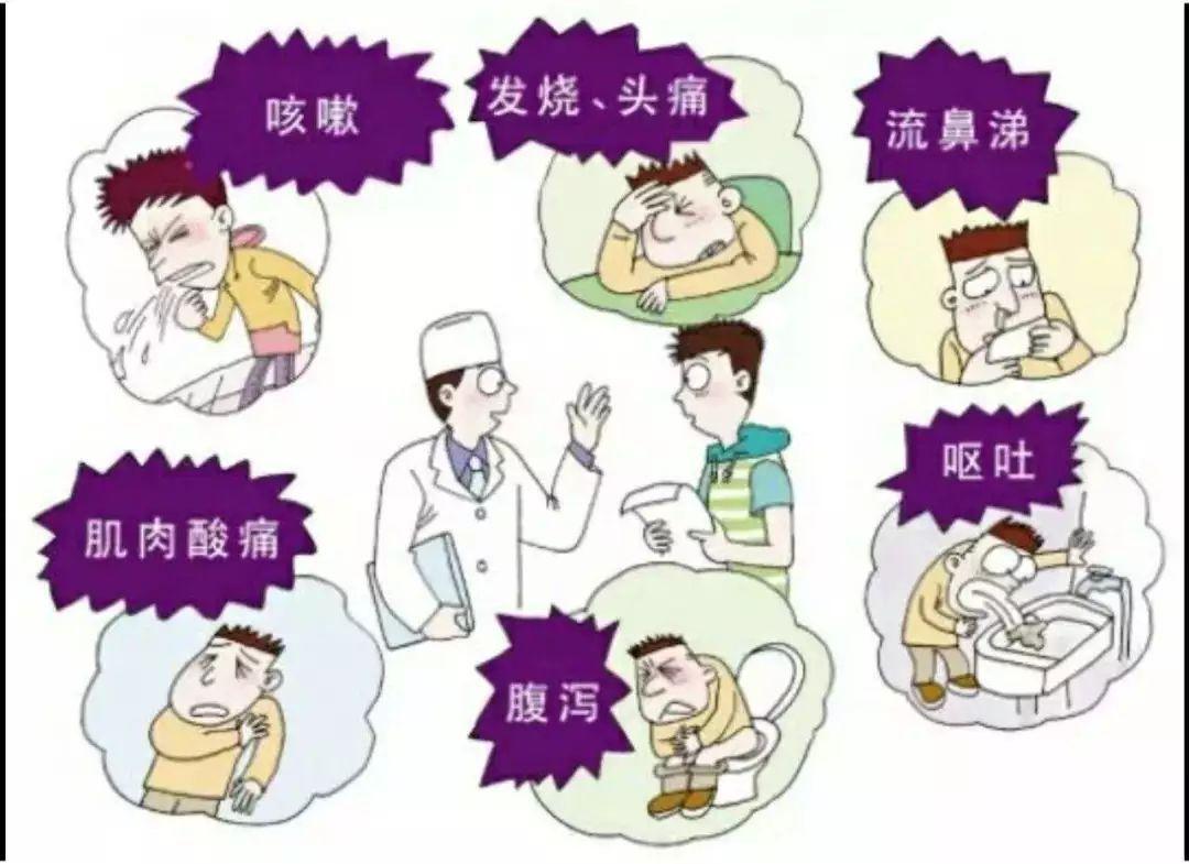 07 预防甲流病毒我们这样做