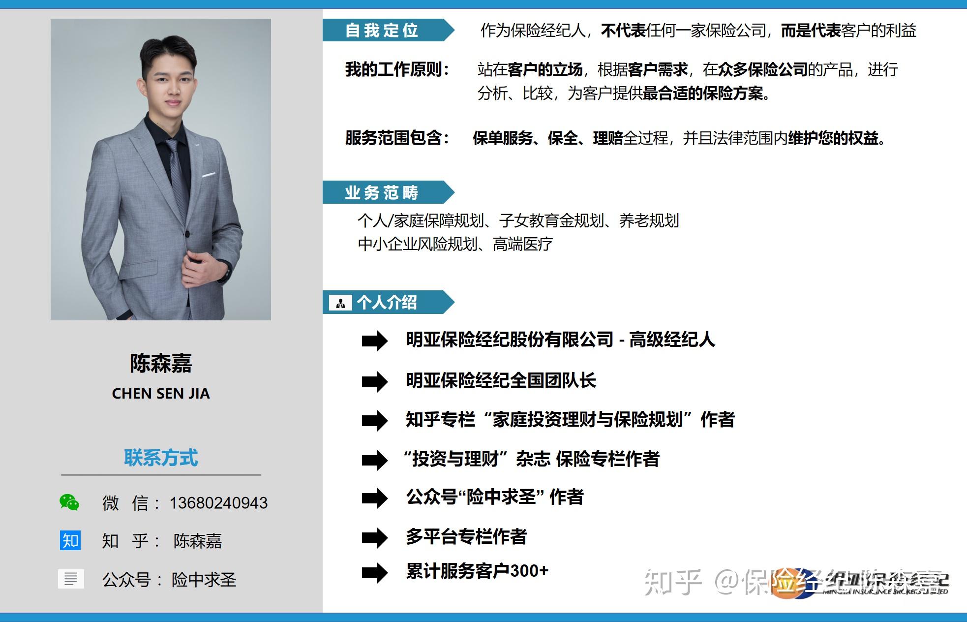 健康保险,有必要买吗?