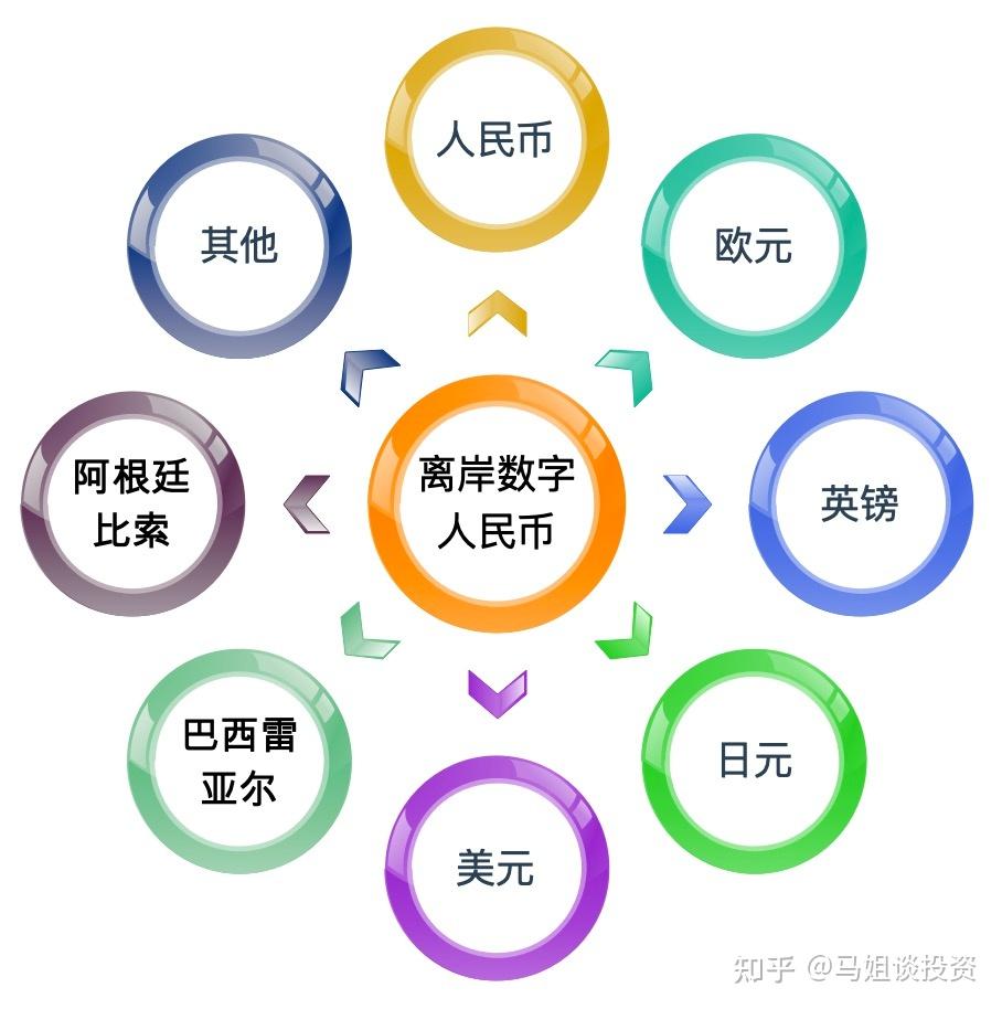 解三元悖论- 知乎