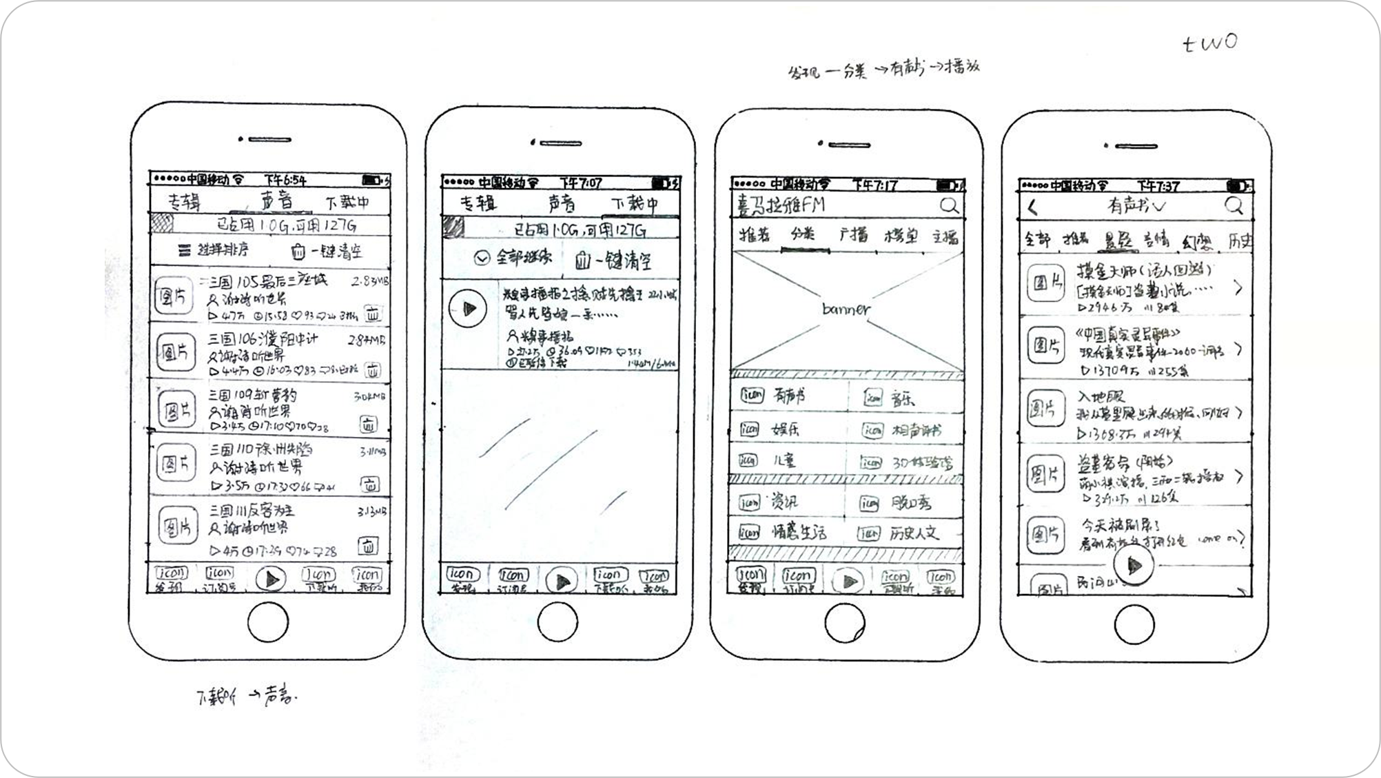 那些年被设计师吐槽过的产品原型