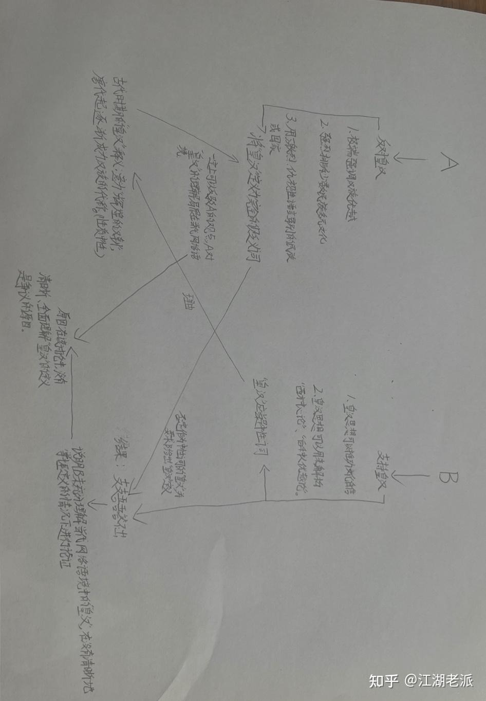 第一篇）一位亲汉人士的发声（含辨“皇汉”内容）》 - 知乎