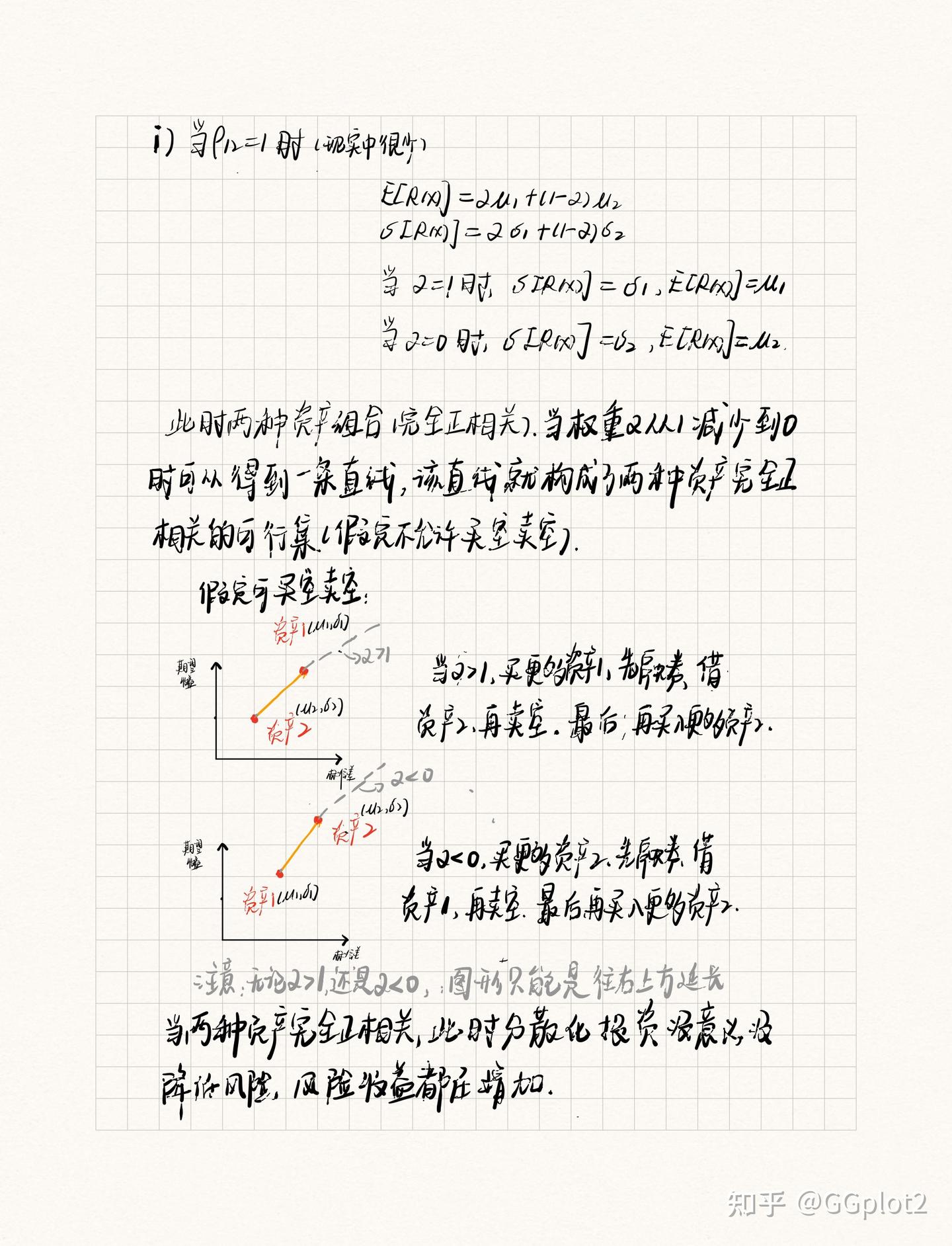 Study Notes | 金融风险度量之M-V和CAPM ① - 知乎