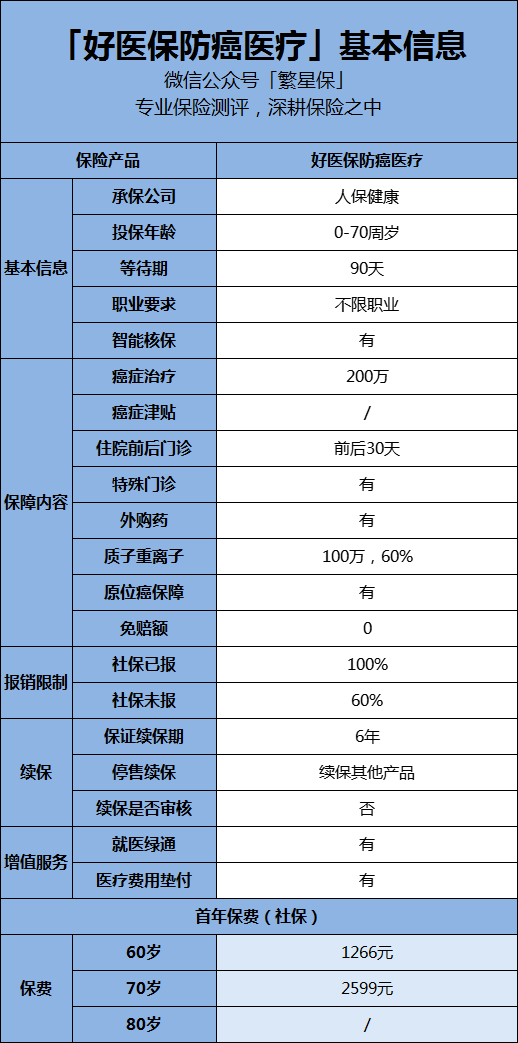 v2-ffe44d4cb03f87b1705dbefbffec7f91_r.jpg