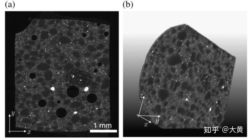 X-ray microtomography （01） - 知乎