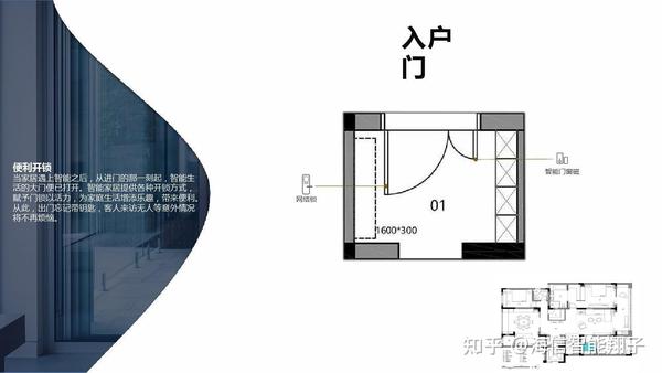 智能家居控制系统（一套完整的智能家居系统系统设计方案）