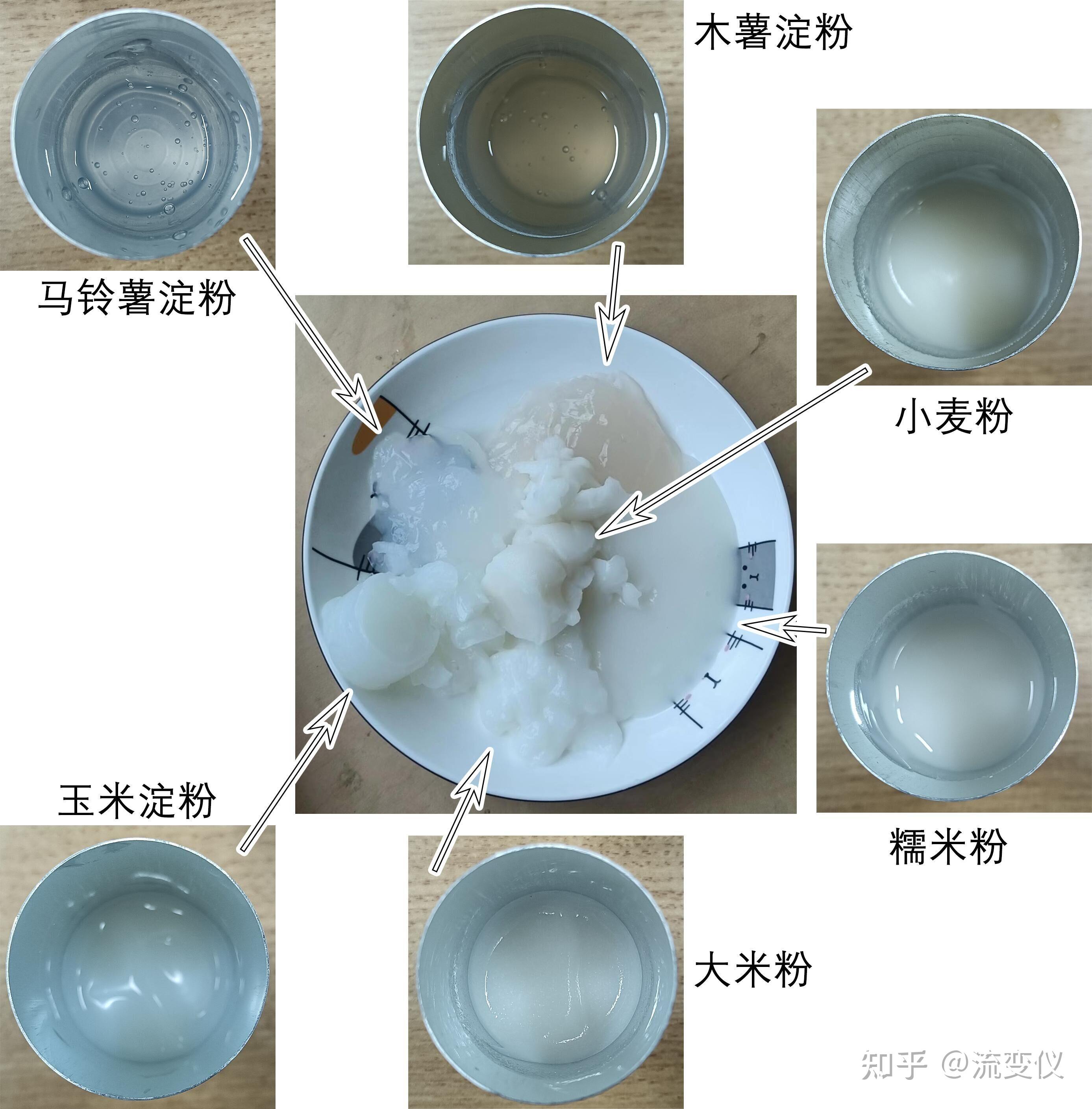 各种淀粉糊化后颜色形态是什么样? - 知乎